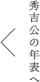 秀吉公の年表へ