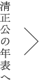 清正公の年表へ