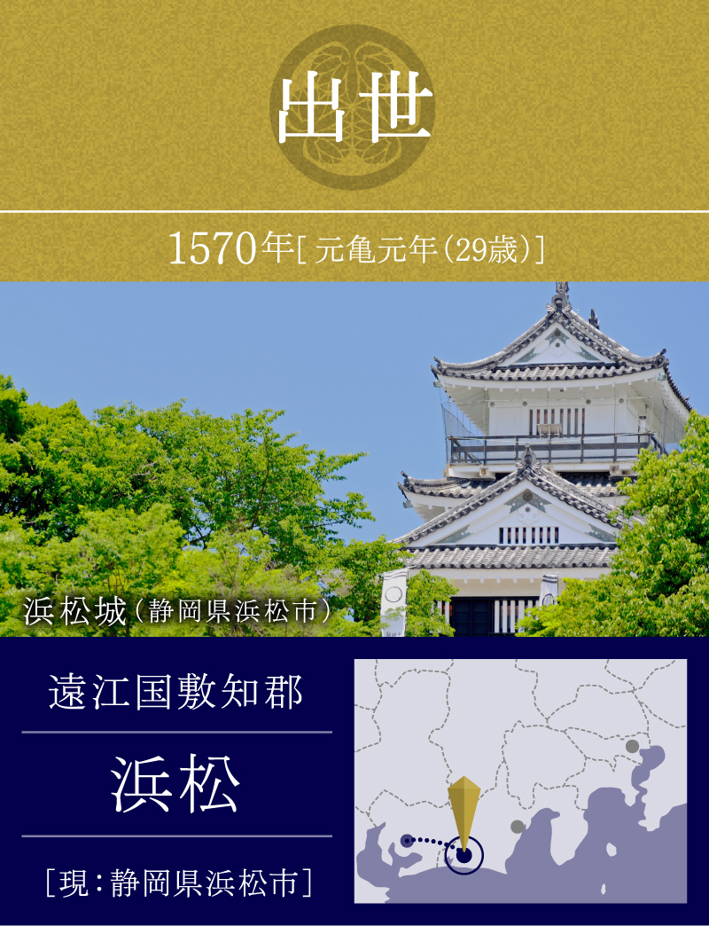 出世　1573年　近江国坂田郡　長浜