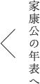 家康公の年表へ