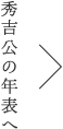 秀吉公の年表へ