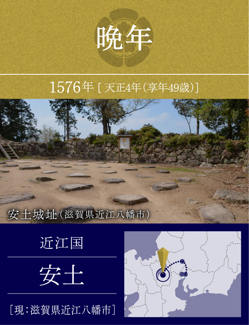 晩年　1576年[ 天正4年（享年49歳）]