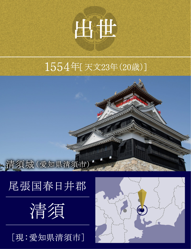 出世　1554年[ 天文23年（20歳）]
